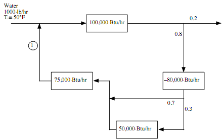 2194_heat distribution system.png